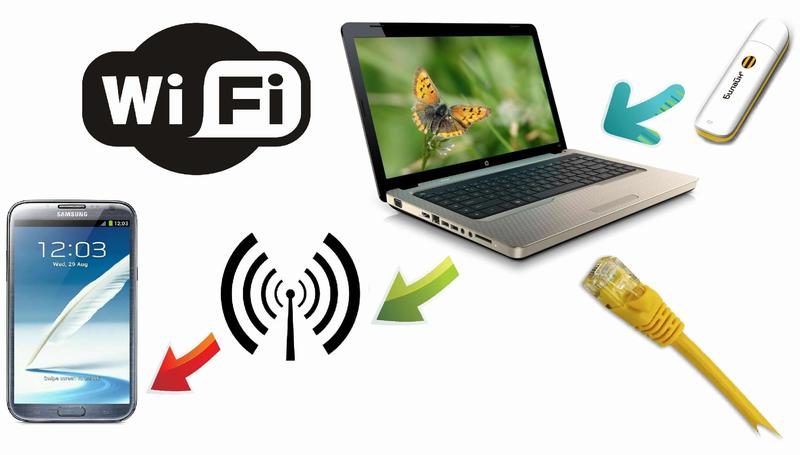 WI-FI роутер для дома