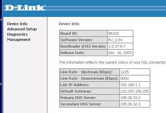 Пошаговая настройка роутера d-link 2640u