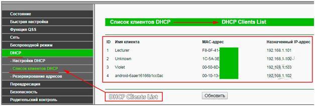 Список клиентов DHCP