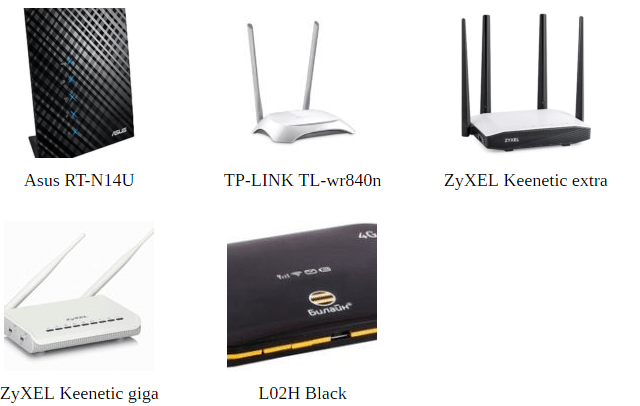 Какой Wi-Fi роутер выбрать для домашнего интернета Билайн?