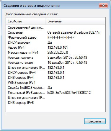 Быстрая проброс портов на роутере: инструкция по работе для чайников