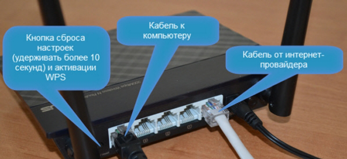 Найдите разъем WAN и подключите кабель ISP