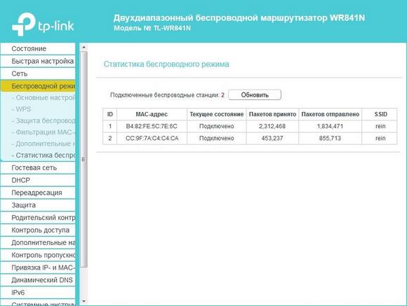 Статистика беспроводной сети