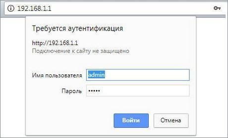 Аутентификация