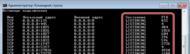 Как открыть порт в Windows 7 через брандмауэр, командную строку и программу