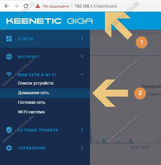кинетическая домашняя сеть