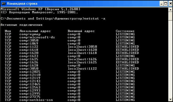 Просмотр открытых портов с помощью команды netstat