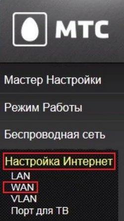 Конфигурация Интернета