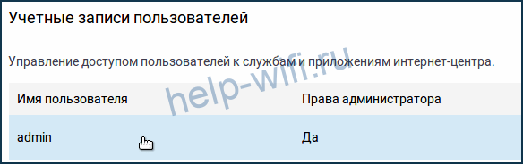 пользователи