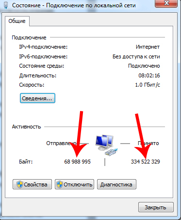 Информация о сетевом подключении в Windows
